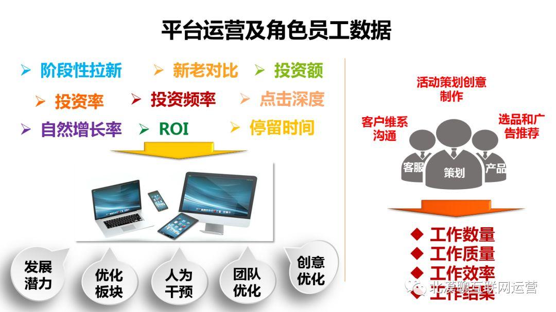 案例详解：区块链如何助推集权化企业集团管理模式
