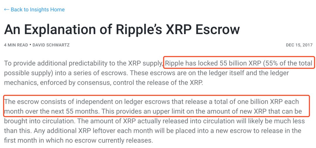 Twitter 精选｜又双叒叕解锁10亿XRP？你对瑞波放水误解太深