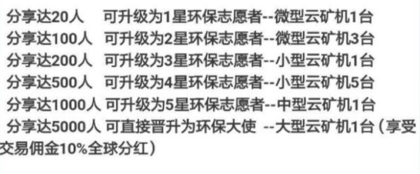 传销“环保币”，盯上河南乡村
