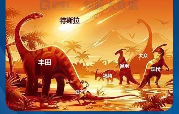 巴比特专栏 | 蔡凯龙: 特斯拉是下一个比特币还是苹果