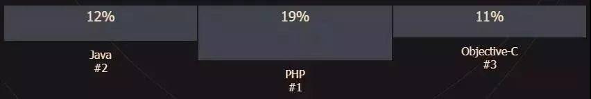1581215785836