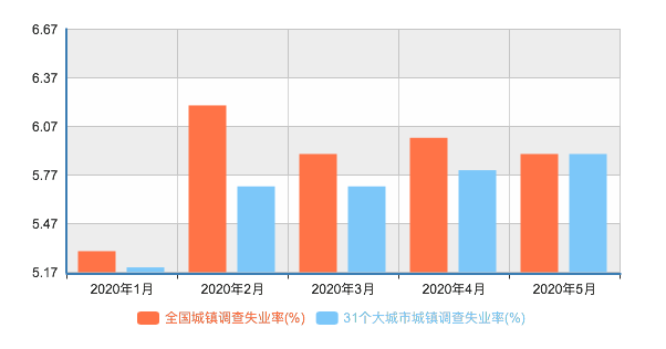 资产配置之不良资产证券化｜标准共识