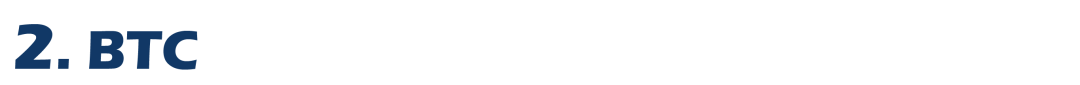 BTC重回9000美元上方，盘面仍在继续僵持