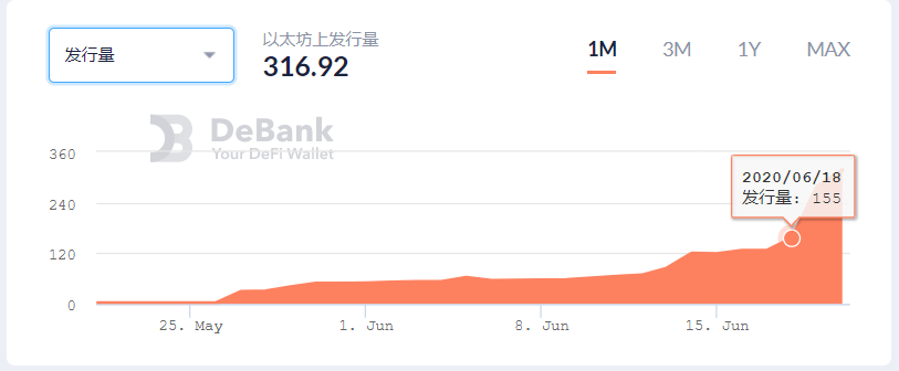 观点 | 比特币锚定币将增加系统攻击风险