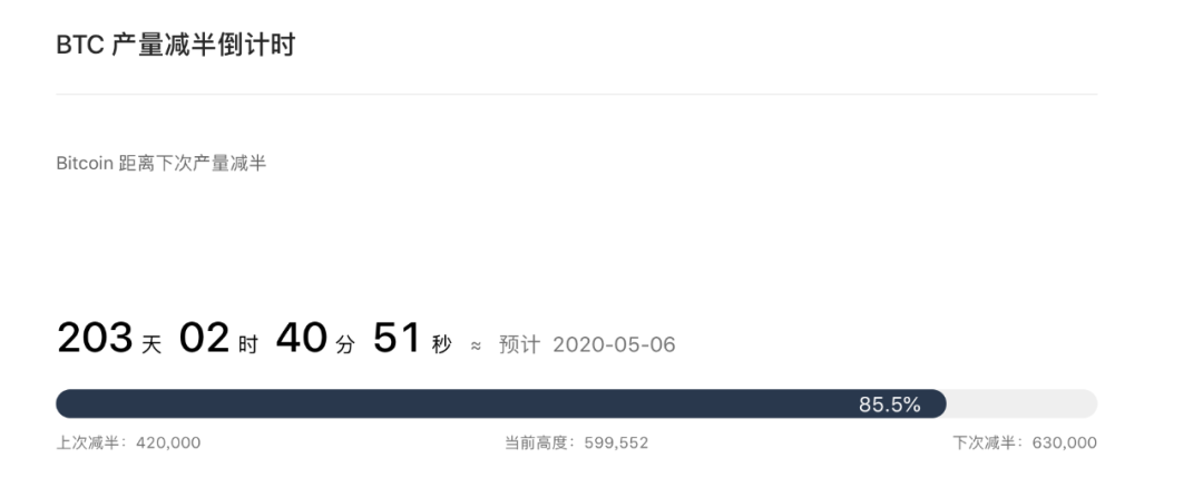 行情分析报告：比特币震荡下行，市场情绪稳定
