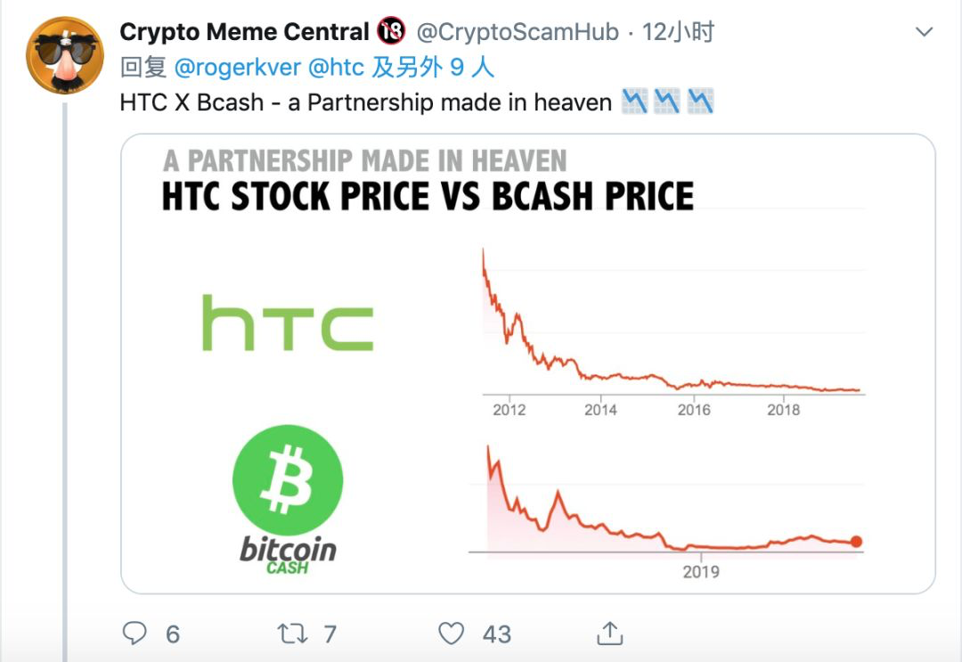 Twitter精选 | 以太坊的春天来了？BitPay宣布支持ETH，1亿美元房产上链以太坊