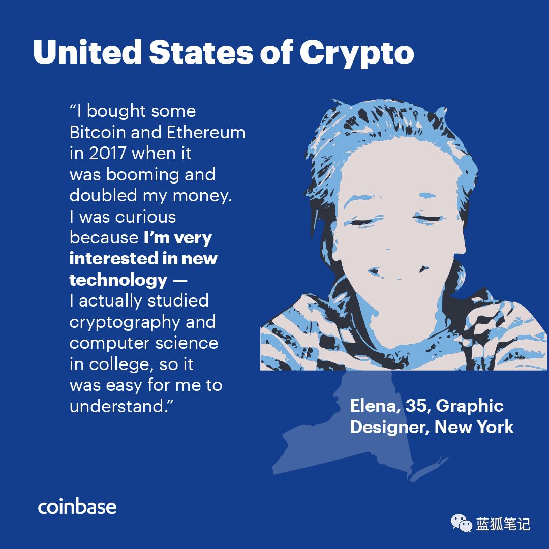 Coinbase报告：一文读懂美国加密货币行业
