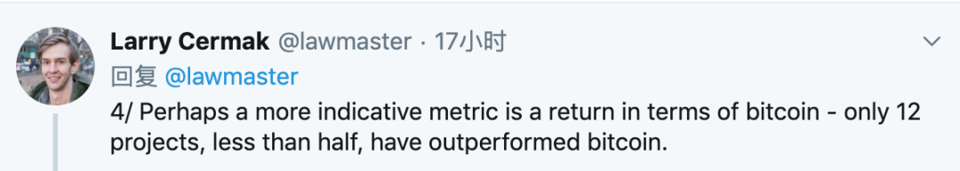 Twitter 精选 | 一文剖析IEO投机：“一半以上跑输比特币；拿越久，亏越惨”