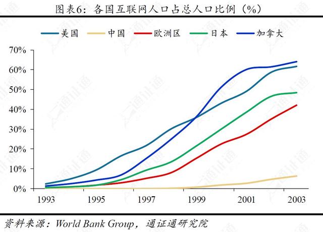捍卫数字主权，决战数字边疆 ——Libra开启的新时代