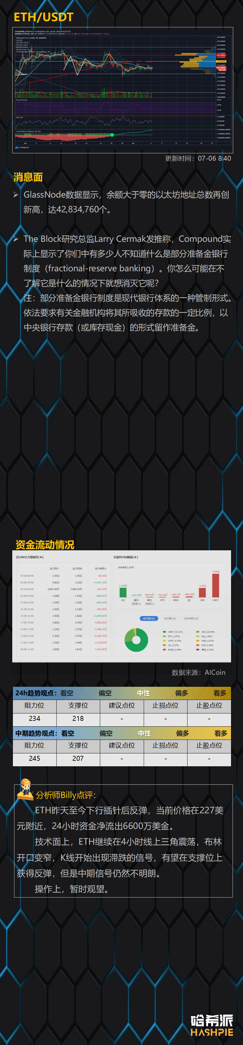 主力短线控盘严重，操作需谨慎