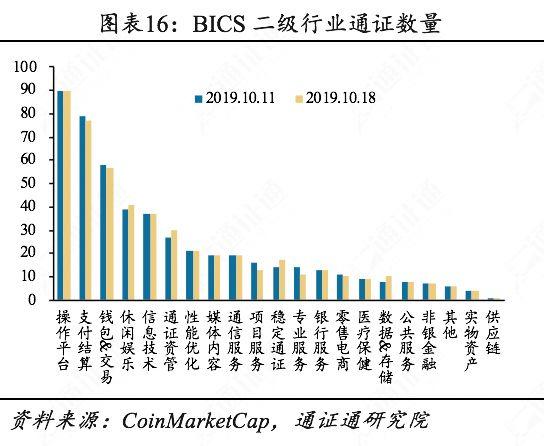 天道好轮回，SEC饶过谁：SEC打出了一记稳准狠的监管重拳