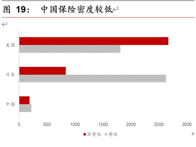 研报 | 区块链开启金融基础设施底层创新，向赋能产业的3.0阶段前进