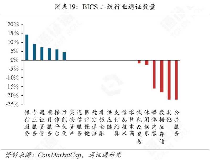 加密市场暴跌，杠杆已被砸断？