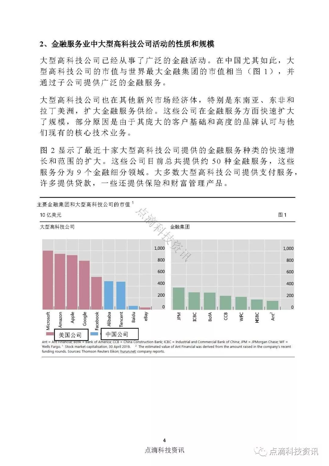 金融稳定理事会：大型高科技企业进军金融科技的最新进展及其潜在的风险