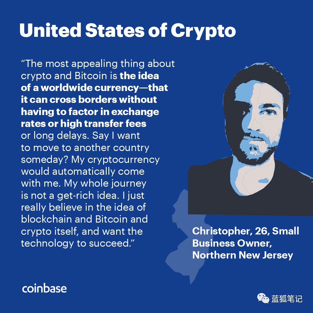 Coinbase报告:一文读懂美国加密货币行业