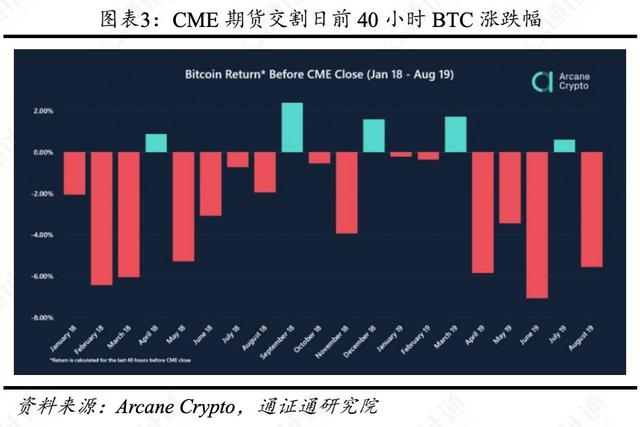 揭秘比特币暴跌的五大原因