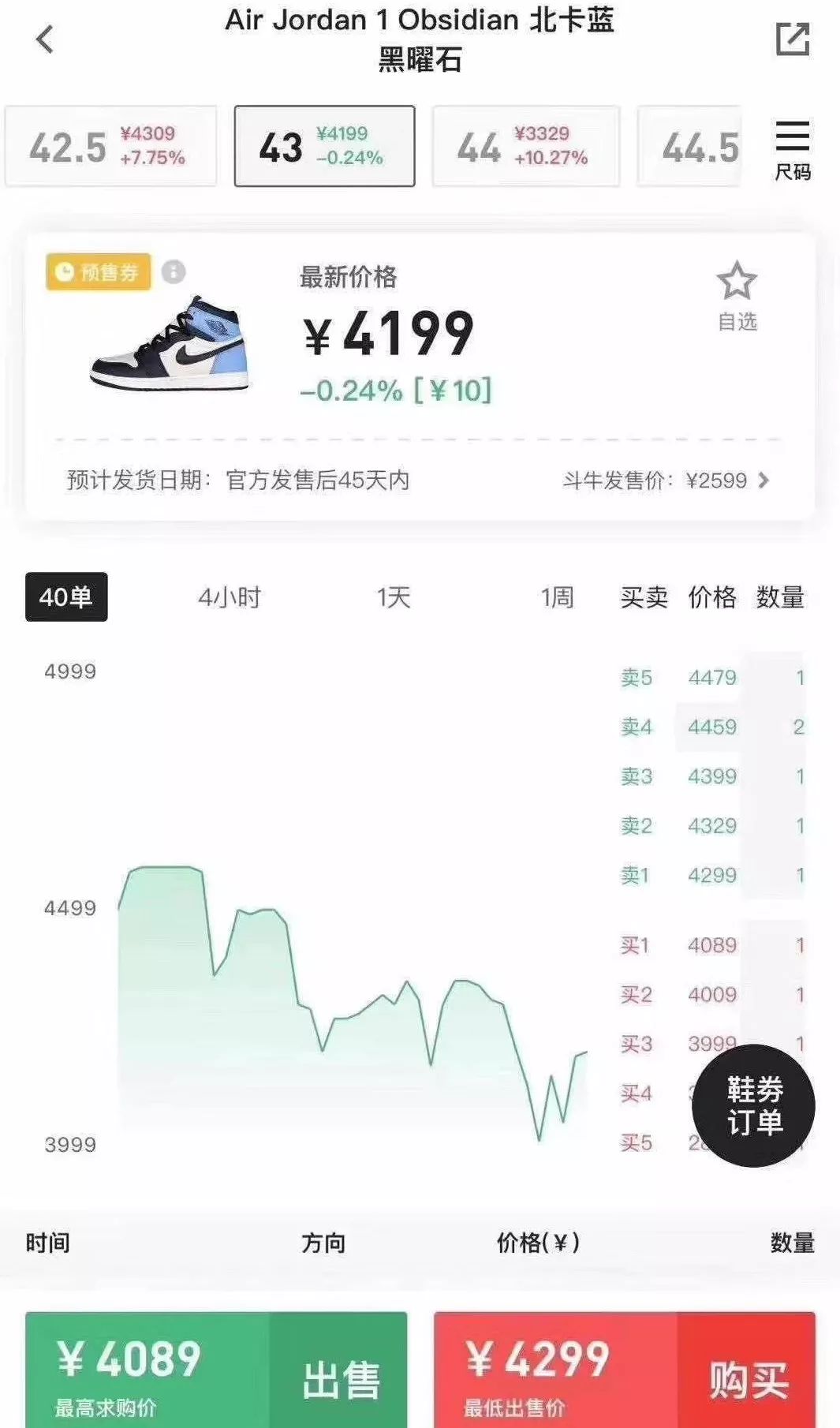 为什么我要退出币圈，All in 炒鞋 ？
