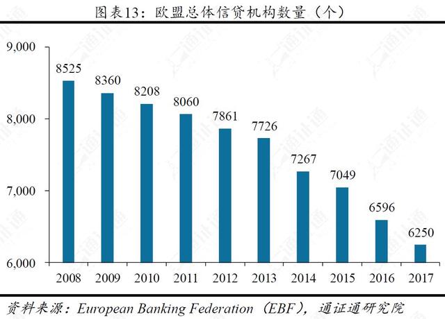 捍卫数字主权，决战数字边疆 ——Libra开启的新时代