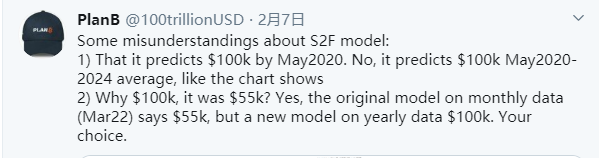 下一站10万美元？世界多惨谈，比特币就多绚烂