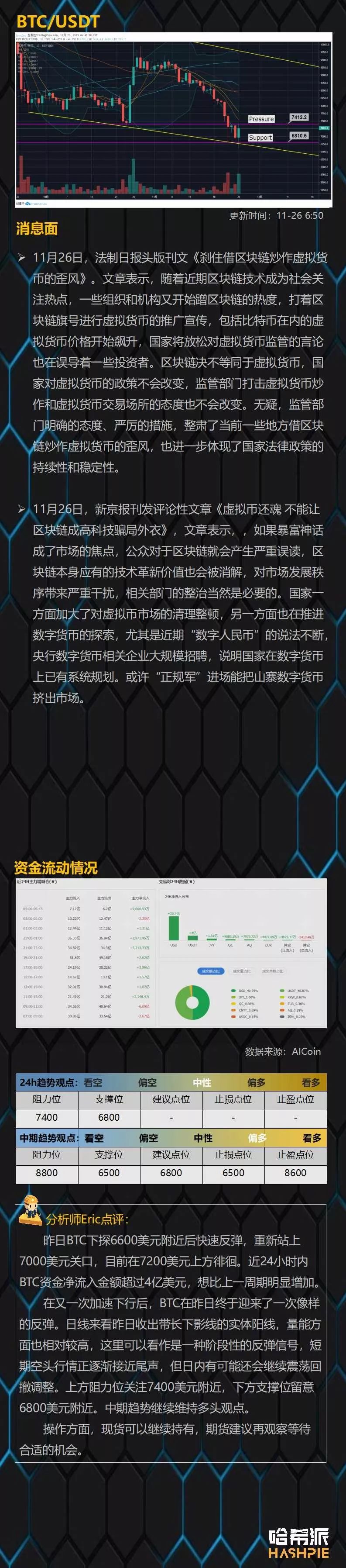 市场突然大幅拉升，底部还是阶段性反弹？