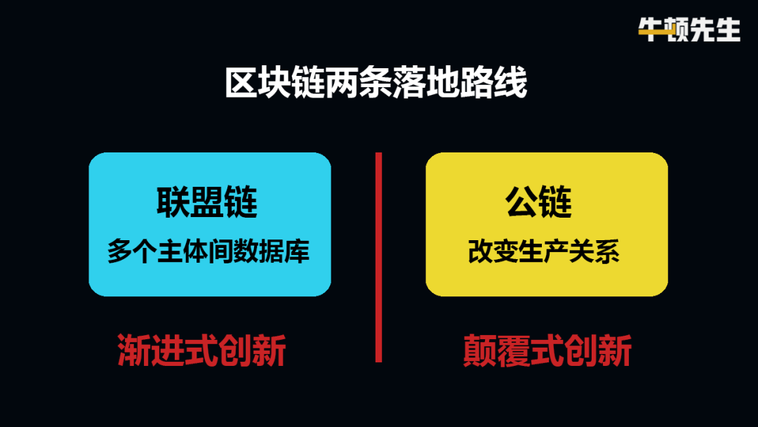 朱嘉明推荐 | 中国创投集体踏空，DeFi开启区块链落地