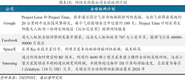 捍卫数字主权，决战数字边疆 ——Libra开启的新时代