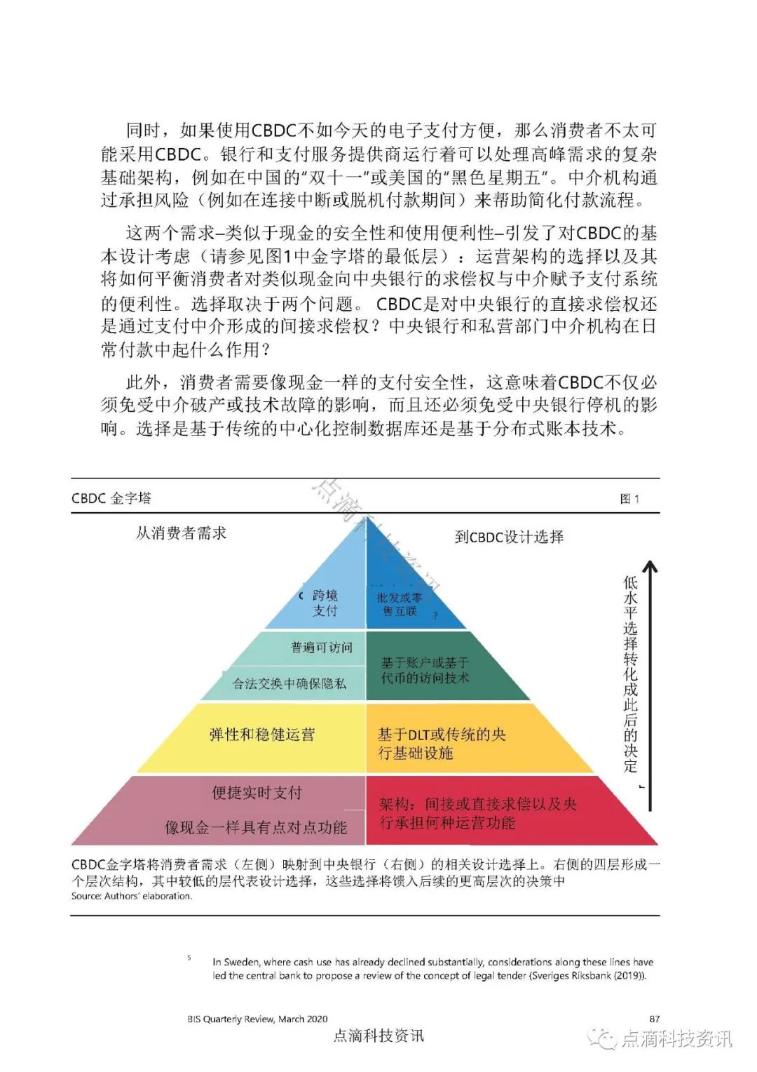 国际清算银行：零售型中央银行数字货币技术（附全球中央银行数字货币项目）