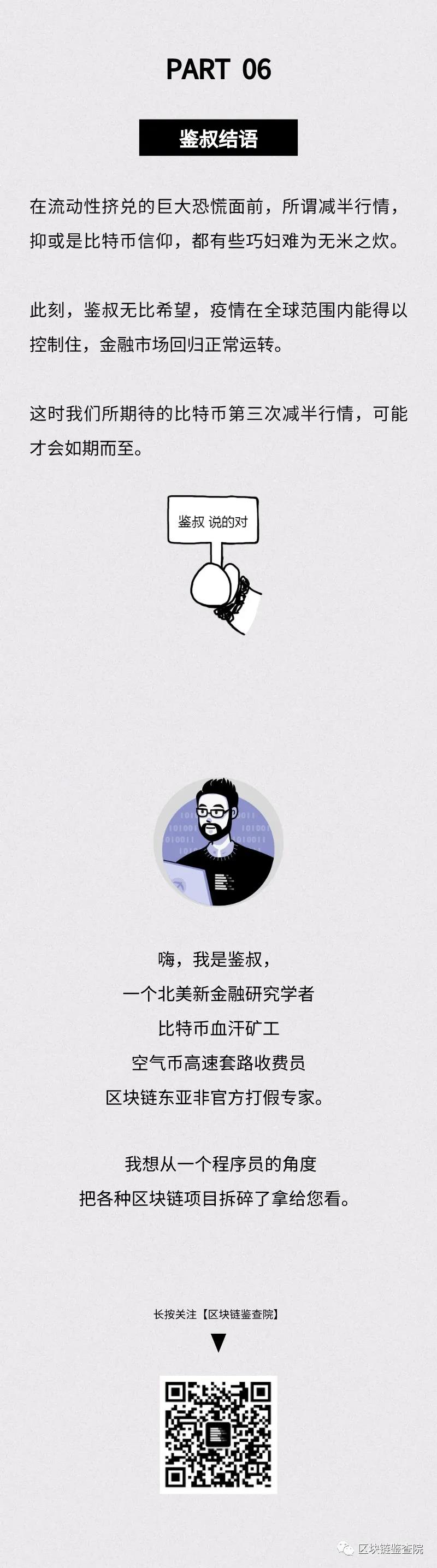 全球暴跌,比特币第三次减半行情还会来吗?
