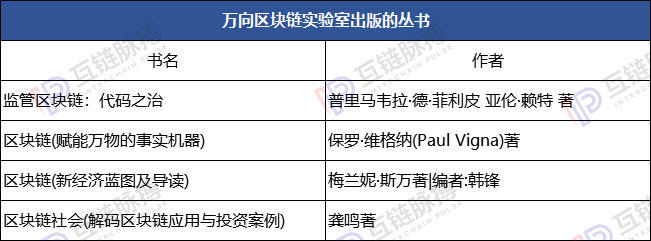 万向和肖风的区块链版图：能看到的都是“冰山一角”