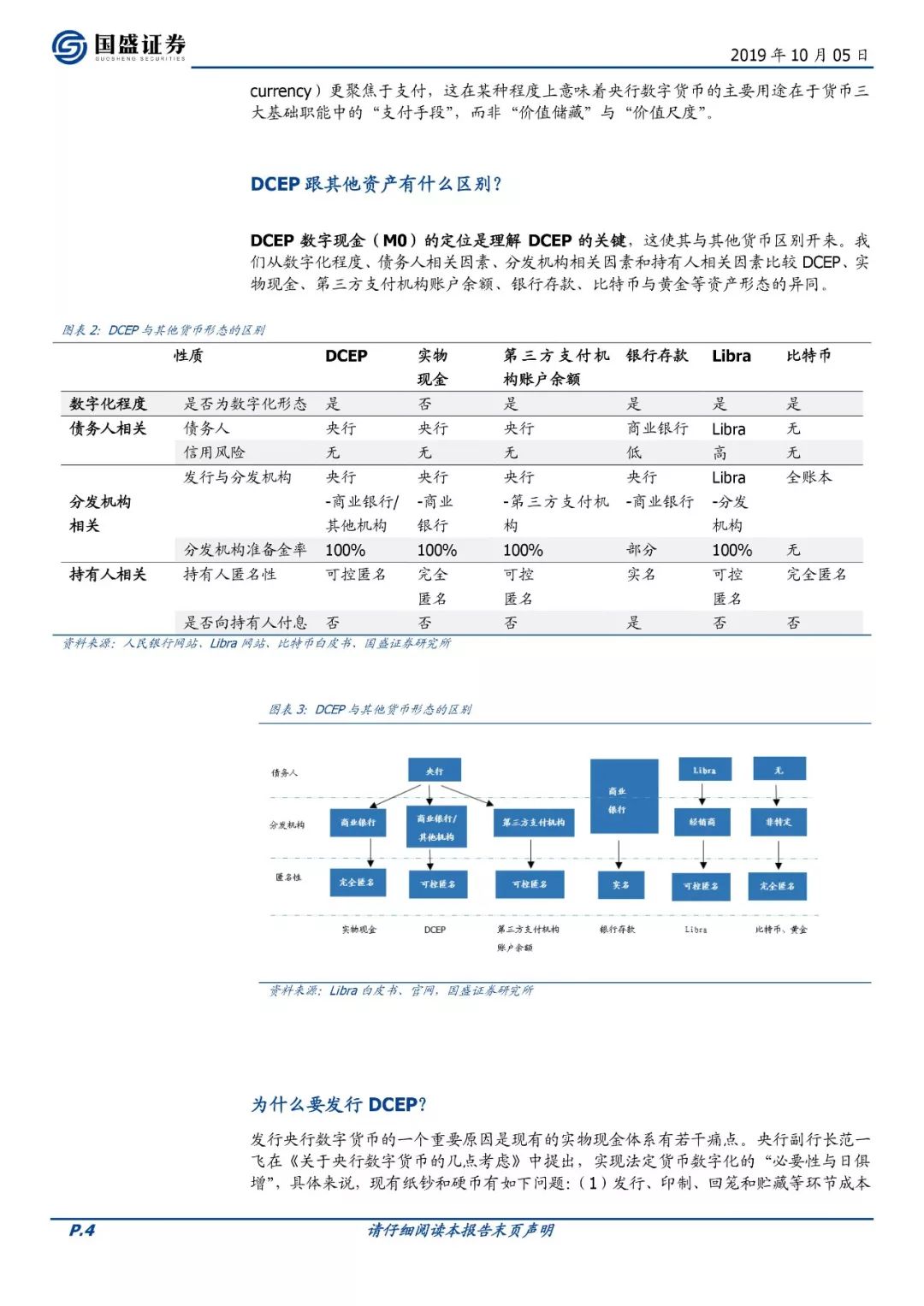 再探央行数字货币：对电子支付产业有何影响？