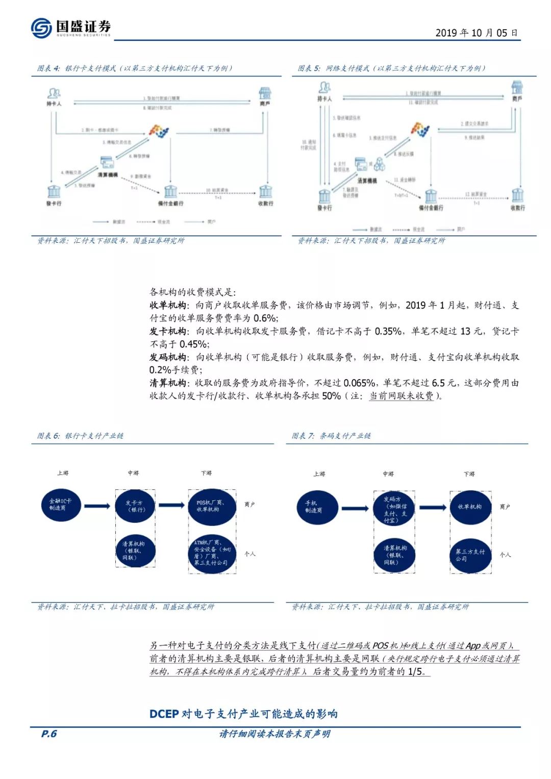 再探央行数字货币：对电子支付产业有何影响？