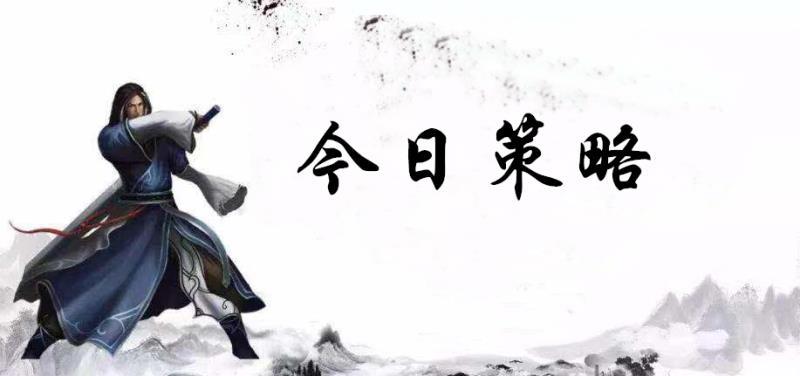 行情分析：比特币9100支撑位置未跌破，低多思路保持不变