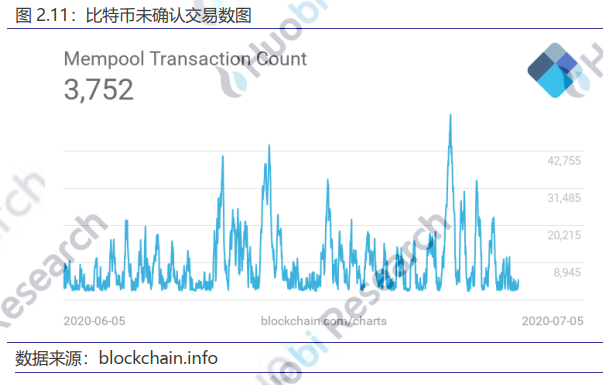 区块链行业周报 | 全国首个婴幼儿配方乳粉区块链溯源平台在杭州发布