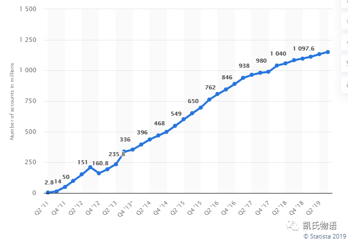 观点 | 12月或将出现比特币的拐点信号