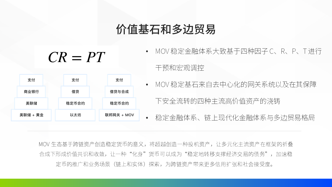 幻灯片8