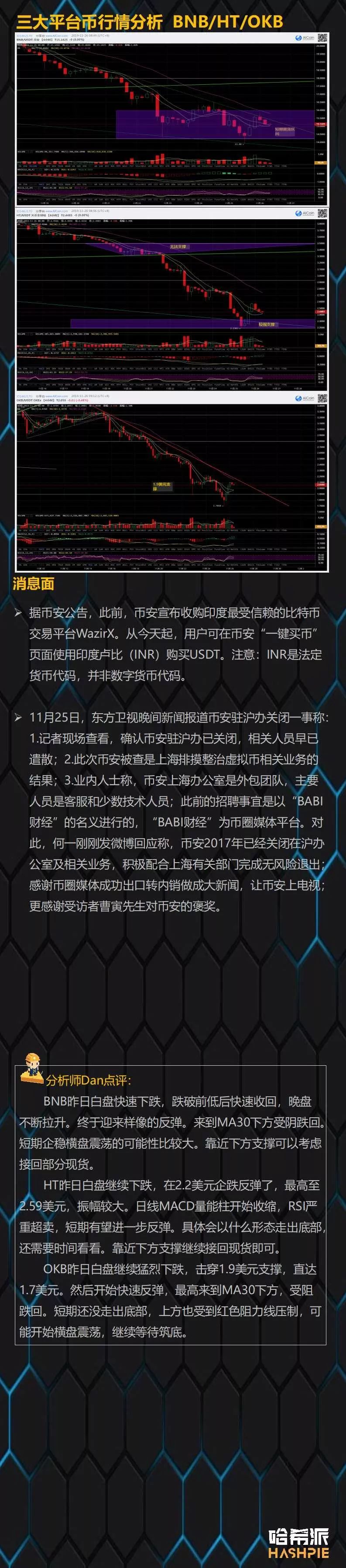 市场突然大幅拉升，底部还是阶段性反弹？