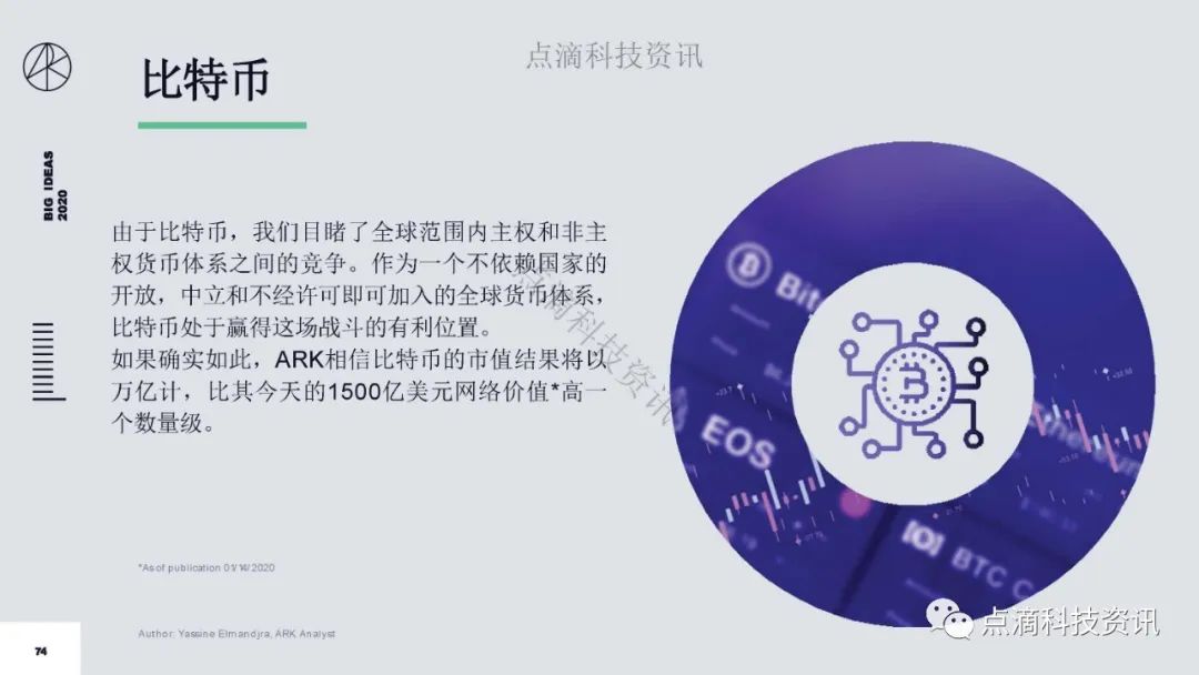 研报 | 2020年值得关注的颠覆性创新包含比特币:比特币的市值结果将以万亿计