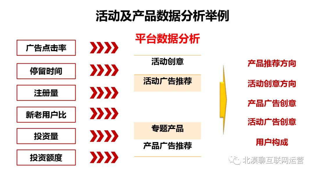 案例详解：区块链如何助推集权化企业集团管理模式