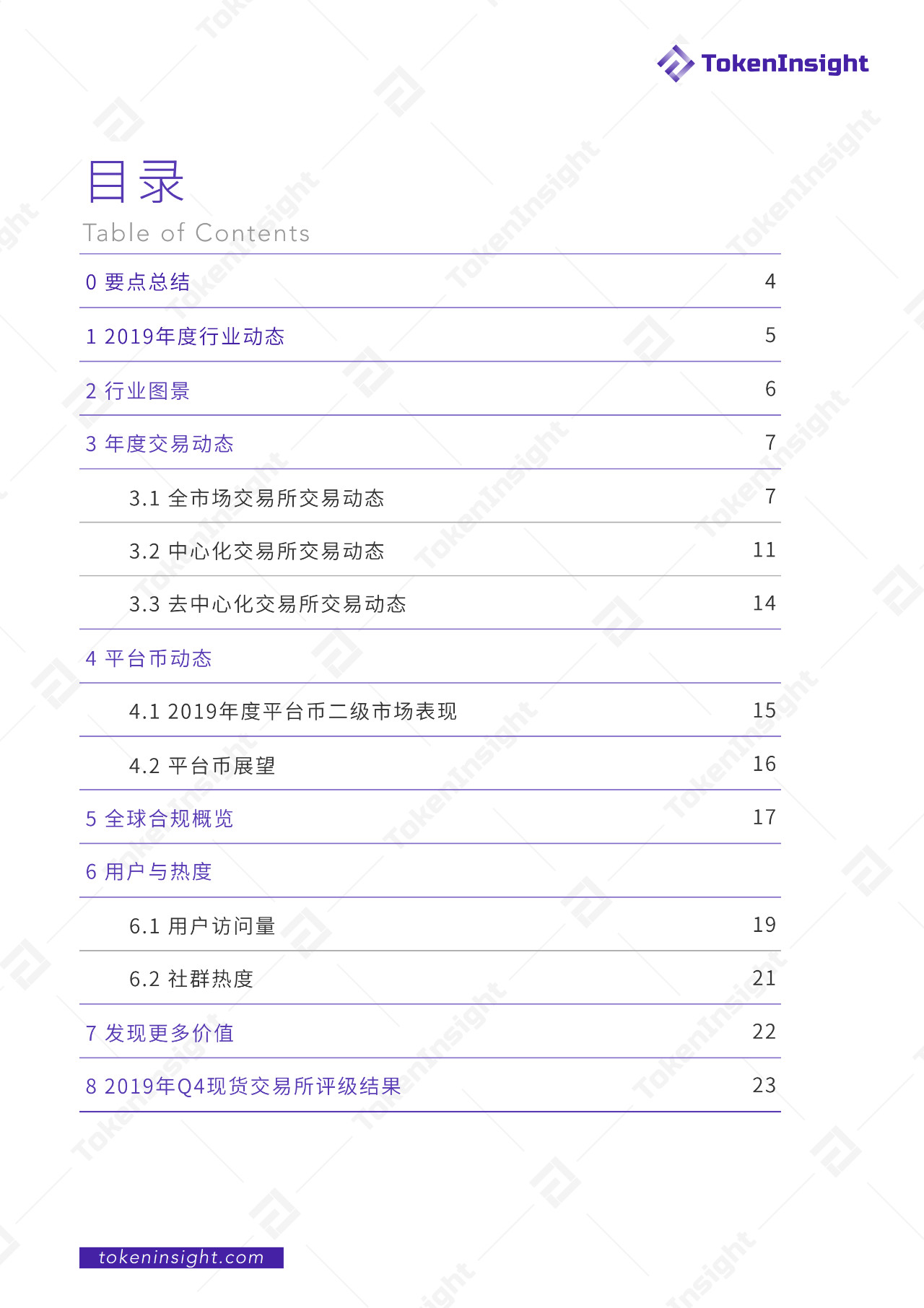 2019年度现货交易所研究报告：全球总交易量为13.8万亿美元，BTC占比48.29%