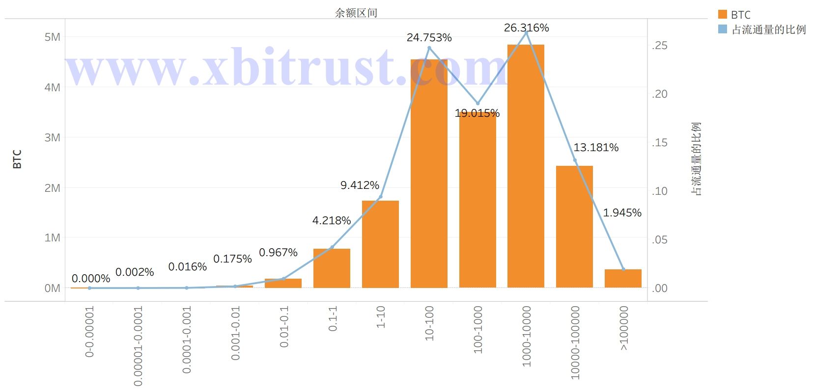 深度 | 市场操纵的阴影——数字货币ETF上市之路
