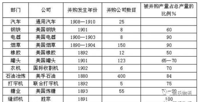 美股与比特币的做局：跌有多凶，涨有多狠