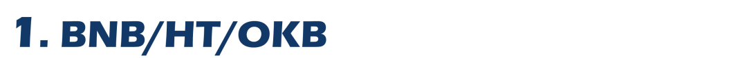 BTC日线七连阳，12000美元附近或有较强阻力