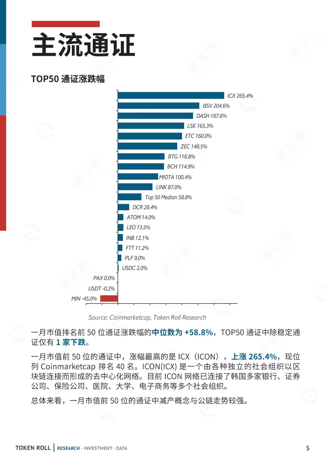 数据月报 | 一年之计在于春，减产之计在于囤