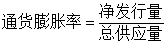 区块链入门 | 图解ETH发行量