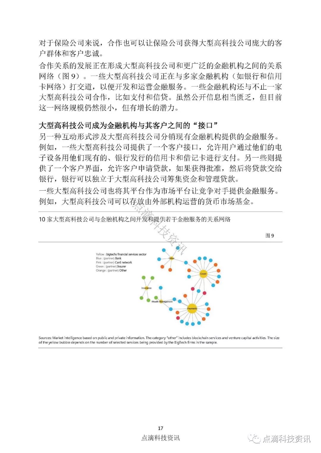 金融稳定理事会：大型高科技企业进军金融科技的最新进展及其潜在的风险