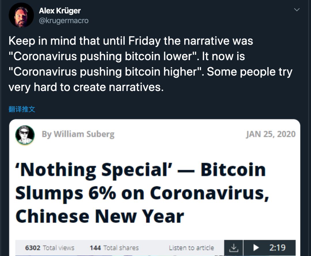 比特币价格上涨是受冠状病毒影响吗？