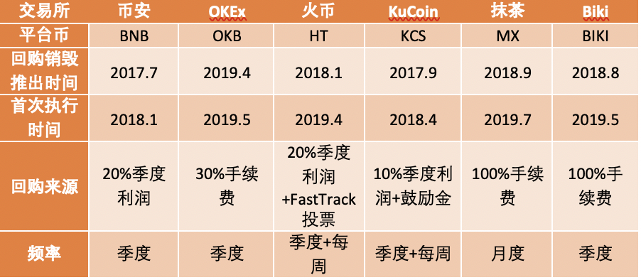 WX20190802-103450@2x