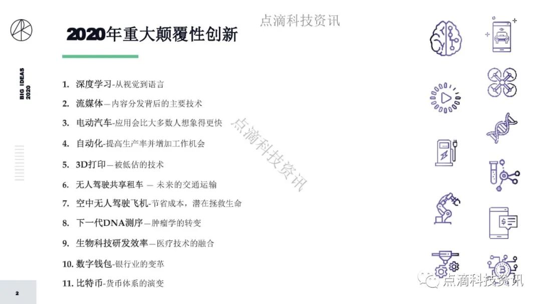 研报 | 2020年值得关注的颠覆性创新包含比特币:比特币的市值结果将以万亿计