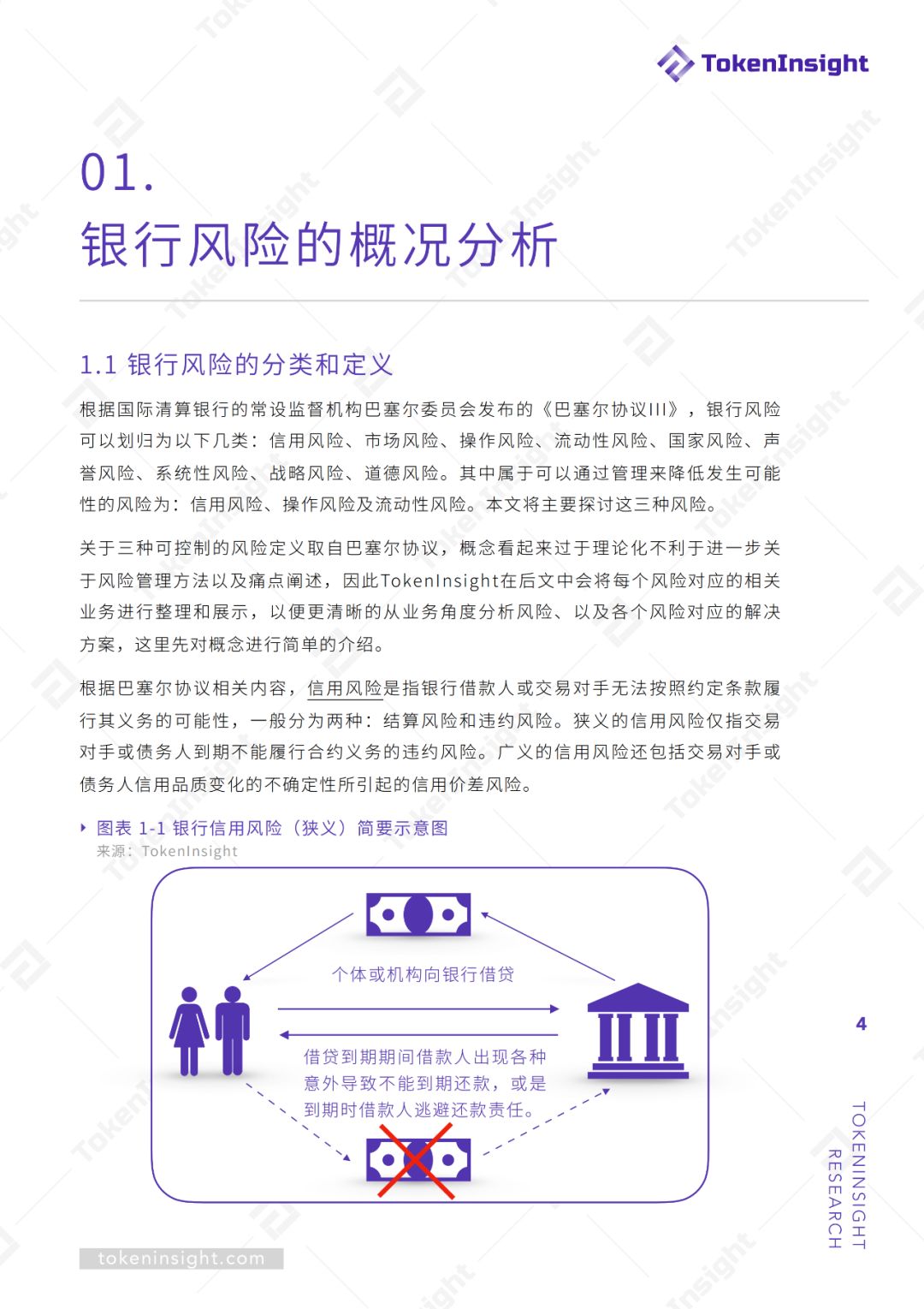 研报 | 区块链技术赋能银行风险管理