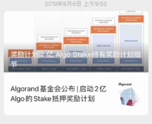 公链Algorand“开张” ，市场社区寥寥